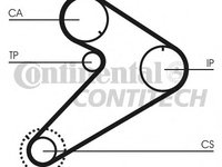 Curea de distributie CT921 CONTINENTAL CTAM pentru Mitsubishi Delica Mitsubishi L Mitsubishi L300 Mitsubishi Montero Mitsubishi Pajero Mitsubishi Pajeroshogun Mitsubishi Shogun Renault Laguna Mitsubishi Coltrodeo Mitsubishi Mighty Mitsubishi Triton R