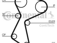 Curea de distributie CT935 CONTITECH pentru Renault Megane Volvo S40 Mitsubishi Carisma