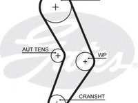 Curea de distributie DACIA LOGAN MCV (KS_) (2007 - 2016) GATES 5662XS