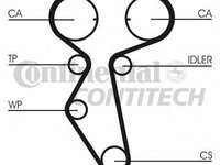 Curea de distributie DAEWOO ESPERO limuzina (KLEJ), DAEWOO CIELO (KLETN), DAEWOO CIELO limuzina (KLETN) - CONTITECH CT887