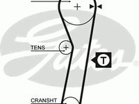 Curea de distributie DAIHATSU CHARADE Mk IV (G200, G202), DAIHATSU CHARADE Mk III (G100, G101, G102), DAIHATSU TARUNA (J1) - GATES 5263XS