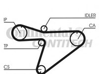 Curea de distributie DAIHATSU FOURTRAK (F7, F8), DAIHATSU FOURTRAK (F7, F8), DAIHATSU WILDCAT/ROCKY (F75) - CONTITECH CT810