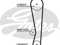 Curea de distributie DAIHATSU MOVE (L6, L9), DAIHATSU STORIA (M1), DAIHATSU MIRA VI (L7_) - GATES 5591XS