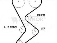 Curea de distributie DODGE STRATUS FLENNOR T265