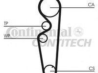 Curea de distributie FIAT BRAVA (182), FIAT BRAVO I (182), FIAT MAREA (185) - CONTITECH CT878