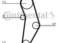 Curea de distributie FIAT BRAVO II (198) (2006 - 2020) CONTITECH CT1049