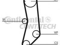 Curea de distributie FIAT CINQUECENTO (170), FIAT PANDA (141A_), FIAT PUNTO (176) - CONTITECH CT997