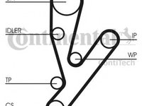 Curea de distributie FIAT DUCATO caroserie (244) (2002 - 2016) CONTITECH CT1148