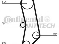 Curea de distributie FIAT PANDA (141A_), FIAT TIPO (160), FIAT UNO (146A/E) - CONTITECH CT503