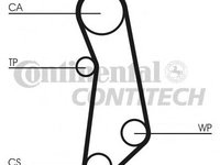 Curea de distributie FIAT PANDA (141A_), FIAT SEICENTO (187), FIAT PANDA (169) - CONTITECH CT1114