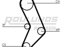 Curea de distributie FIAT PUNTO (176), FIAT PUNTO Cabriolet (176C), FIAT PALIO (178BX) - ROULUNDS RUBBER RR1015