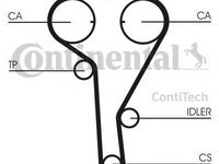 Curea de distributie FIAT STILO (192) (2001 - 2010) CONTITECH CT1077