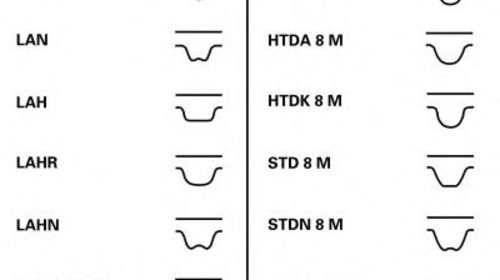 Curea de distributie FIAT STRADA II (138A) (1982 - 1988) CONTITECH CT651