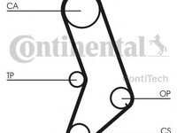 Curea de distributie FIAT STRADA II (138A) (1982 - 1988) CONTITECH CT647