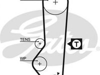 Curea de distributie FORD ESCORT `91 Express AVL GATES 5225XS