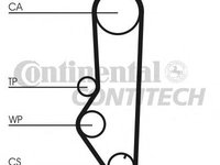 Curea de distributie FORD ESCORT Mk II (ATH), FORD ESCORT Mk III (GAA), FORD ESCORT Mk III Cabriolet (ALD) - CONTITECH CT688