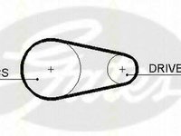 Curea de distributie FORD ESCORT Mk III (GAA), FORD ESCORT Mk III Cabriolet (ALD), FORD ESCORT Mk III combi (AWA) - TRISCAN 8645 5203xs