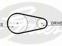 Curea de distributie FORD ESCORT Mk IV (GAF, AWF, ABFT), FORD ESCORT Mk IV combi (AWF, AVF), FORD ORION Mk II (AFF) - TRISCAN 8645 5204xs