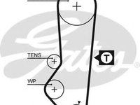 Curea de distributie FORD ESCORT Mk V (GAL) (1990 - 1992) GATES 5357XS