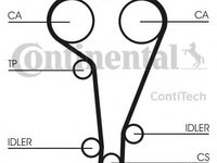 Curea de distributie FORD ESCORT Mk VI combi (GAL) (1992 - 1995) CONTITECH CT728