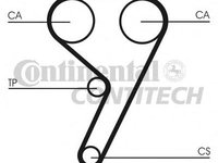 Curea de distributie FORD FIESTA Mk IV (JA_, JB_), MAZDA SOHO III (JASM, JBSM), FORD COURIER caroserie (J5_, J3_) - CONTITECH CT881