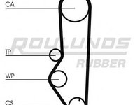 Curea de distributie FORD SIERRA hatchback (GBC, GBG), FORD SIERRA (GBG, GB4), FORD SIERRA combi (BNG) - ROULUNDS RUBBER RR1019