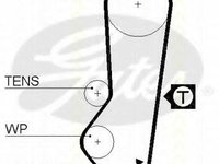 Curea de distributie FORD SIERRA hatchback (GBC, GBG), FORD SIERRA (GBG, GB4), FORD SIERRA combi (BNG) - TRISCAN 8645 5225xs