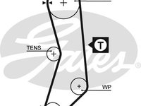 Curea de distributie (GAT5030FI GATES) AUTOBIANCHI,FIAT,LANCIA