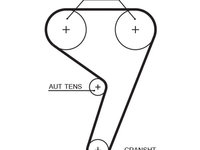 Curea de distributie GATES 5433XS