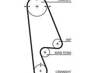 Curea de distributie GATES 5480XS