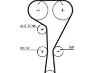 Curea de distributie GATES 5550XS