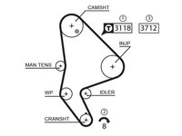 Curea de distributie GATES 5558XS