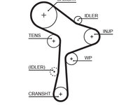 Curea de distributie GATES 5678XS