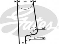 Curea de distributie HONDA ACCORD IV Aerodeck CB GATES 5234XS