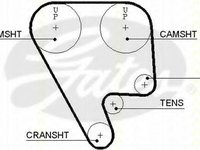 Curea de distributie HONDA ACCORD Mk V (CC, CD), HONDA PRELUDE Mk IV (BB), ROVER 600 (RH) - TRISCAN 8645 5349xs