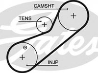 Curea de distributie HONDA CIVIC VI Aerodeck MB MC GATES 5464XS