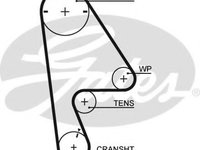 Curea de distributie HONDA CIVIC VI Hatchback (EJ, EK) (1995 - 2001) GATES 5409XS piesa NOUA