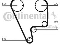 Curea de distributie HONDA CIVIC VI Limuzina (EJ, EK) (1995 - 2001) CONTITECH CT794 piesa NOUA