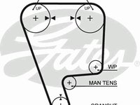 Curea de distributie HONDA CRX (AF, AS), HONDA CRX Mk II (ED, EE), ACURA INTEGRA limuzina - GATES 5170XS