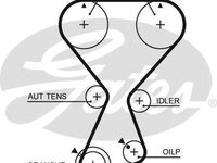 Curea de distributie HYUNDAI SONATA IV (EF) (1998 - 2005) GATES T313 piesa NOUA