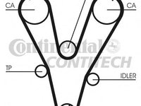 Curea de distributie HYUNDAI SONATA Mk III (EF), HYUNDAI GRANDEUR (XG), HYUNDAI TRAJET (FO) - CONTITECH CT1085