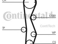 Curea de distributie KIA MAGENTIS (MG) (2005 - 2020) CONTITECH CT1099