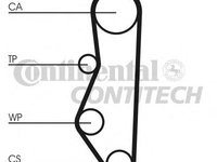 Curea de distributie LADA CEVARO (2108, 2109, 2115), LADA SABLE (21099), LADA 110 - CONTITECH CT527