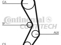 Curea de distributie LANCIA DEDRA (835), LANCIA DELTA Mk II (836), FIAT TEMPRA (159) - CONTITECH CT605