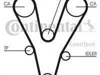 Curea de distributie LAND ROVER FREELANDER LN CONTITECH CT1096