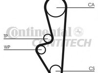 Curea de distributie MAZDA 929 Mk III (HC), MAZDA BONGO bus (SR1), MAZDA 626 Mk III cupe (GD) - CONTITECH CT765