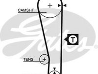 Curea de distributie MAZDA DEMIO (DW) (1996 - 2003) GATES 5274XS