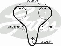 Curea de distributie MAZDA ETUDE III hatchback (BF), MAZDA ETUDE III (BF) - GATES 5265XS