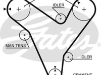 Curea de distributie MAZDA EUNOS 500 (CA), MAZDA MILLENIA (TA), MAZDA FAMILIA V (BA) - GATES 5379XS