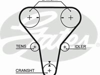 Curea de distributie MAZDA FAMILIA V (BA), MAZDA FAMILIA V (BA), MAZDA ETUDE V (BA) - GATES 5512XS